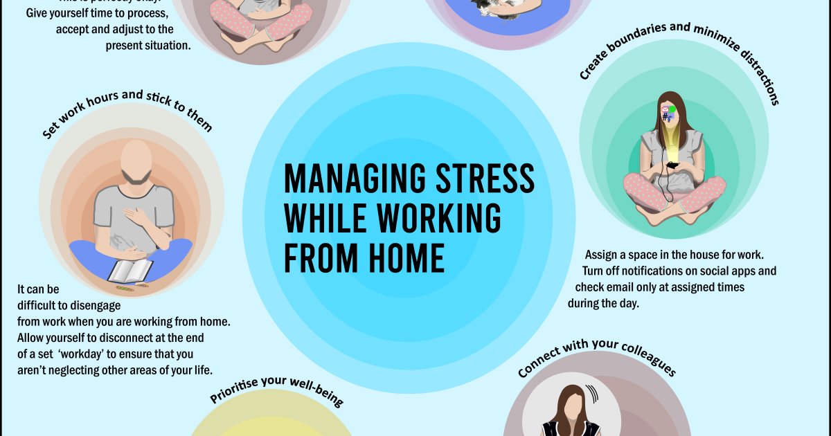 Managing stress while working from home - IndiaBioscience Managing stress while working from home - IndiaBioscience