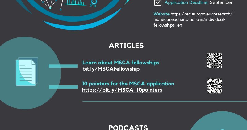 Msca Program Marie Sklodowska-Curie Actions (MSCA) schemes at a glance - IndiaBioscience