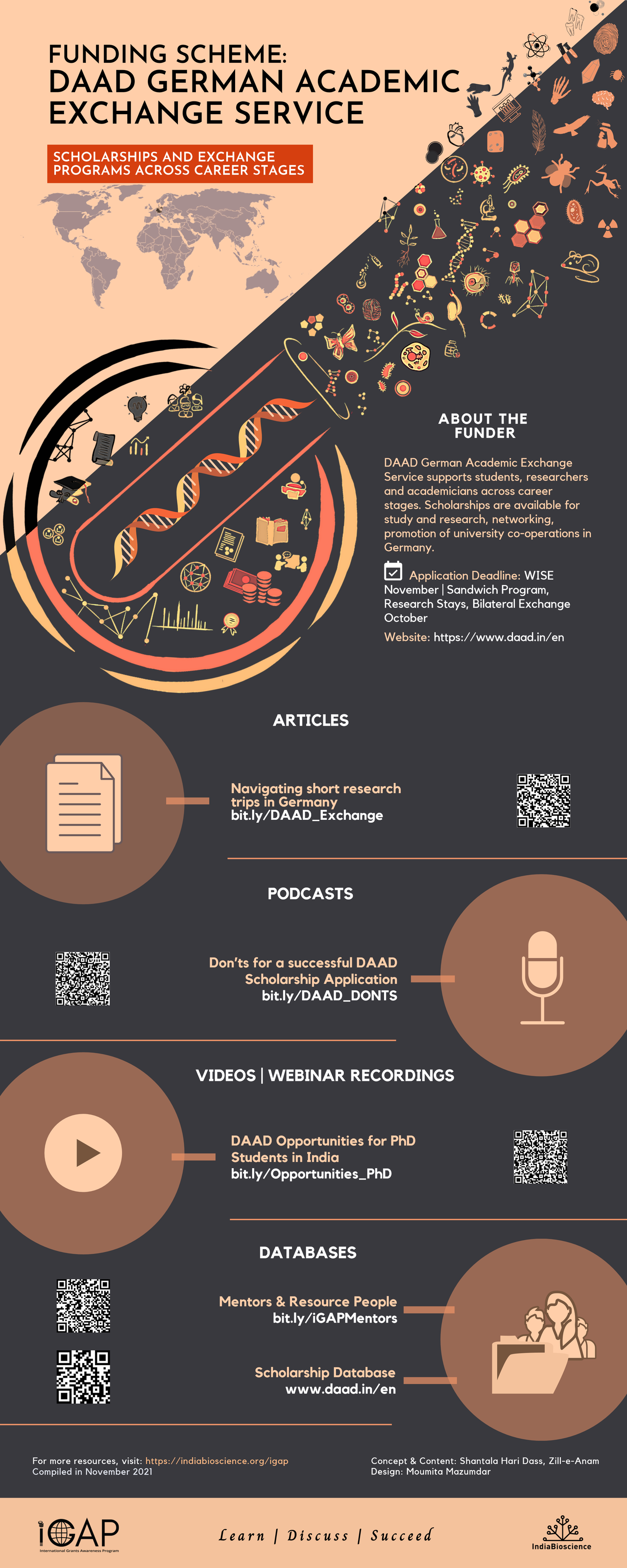 DAAD German Academic Exchange Service schemes at a glance - IndiaBioscience