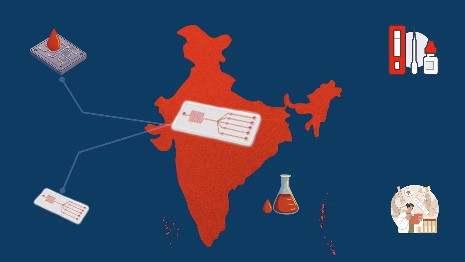 Microfluidics Anna Anandita
