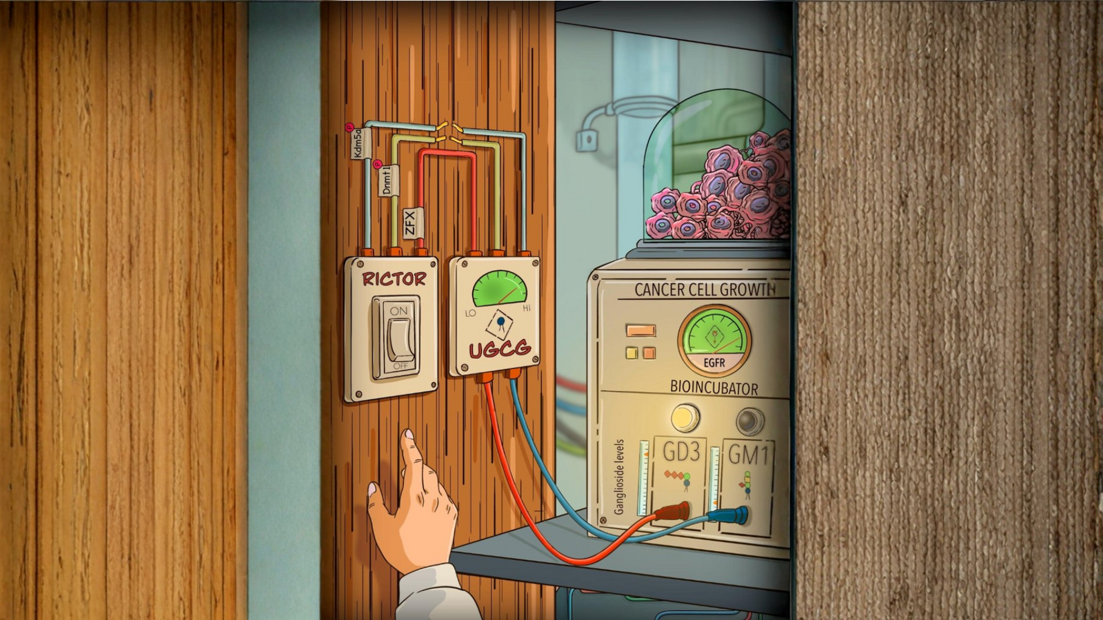 Tricking a trickster